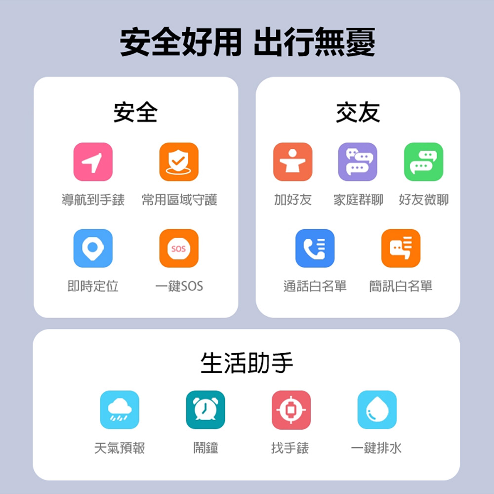 小尋兒童手錶X5 Pro(4G視訊通話 1.69吋大螢幕 前後雙鏡頭 9重定位 家長一鍵管理 2ATM防水)